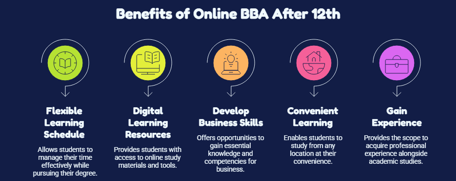Benefits of online BBA after 12th.
